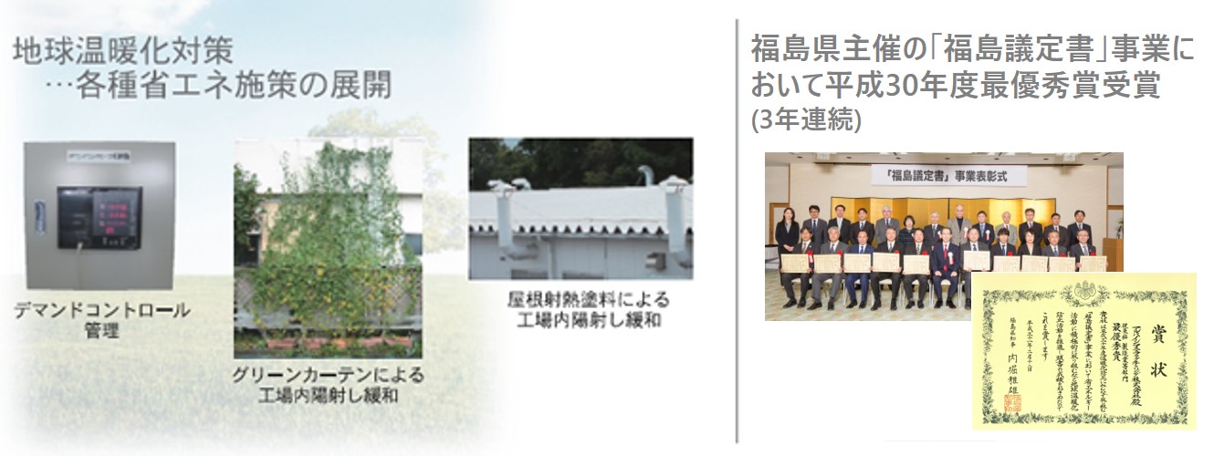 地球環境化対策/福島議定書への参加 地球環境化対策/福島議定書への参加